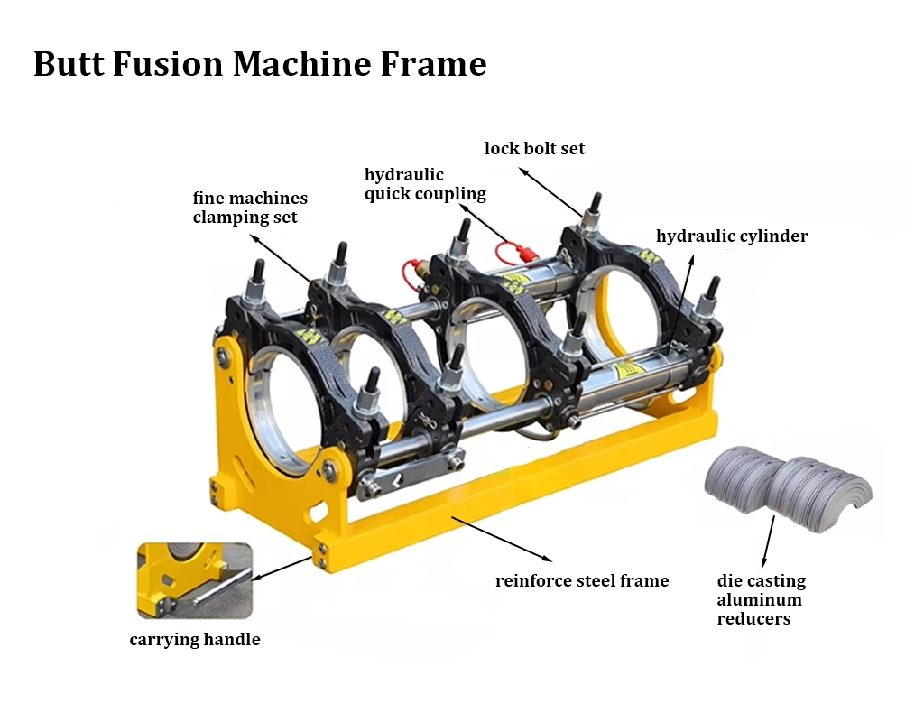 Butt Fusion Machine Frame